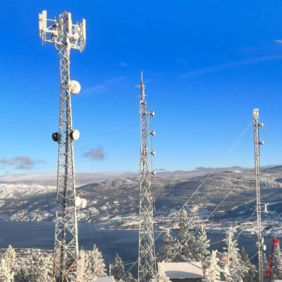 AerialTech Communications