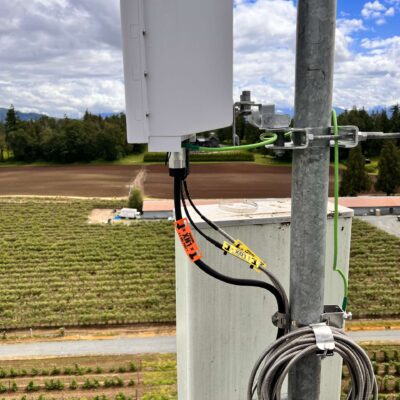 AerialTech Communications
