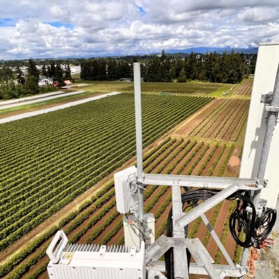 AerialTech Communications