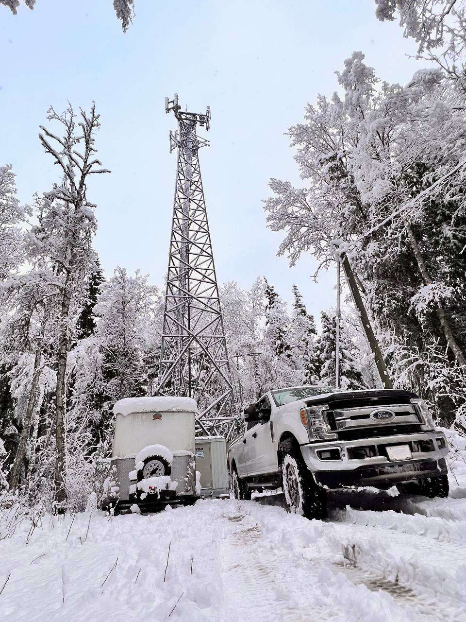 AerialTech Communications