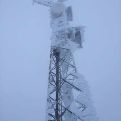 AerialTech Communications